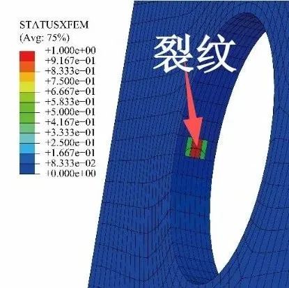 一文掌握Abaqus中LaRC05(Pinho)失效理论的使用方法的图6